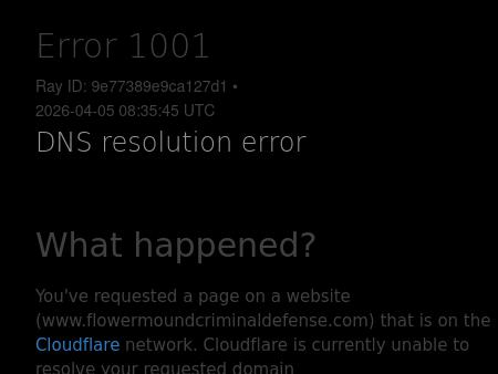 The Law Office of Christopher Abel