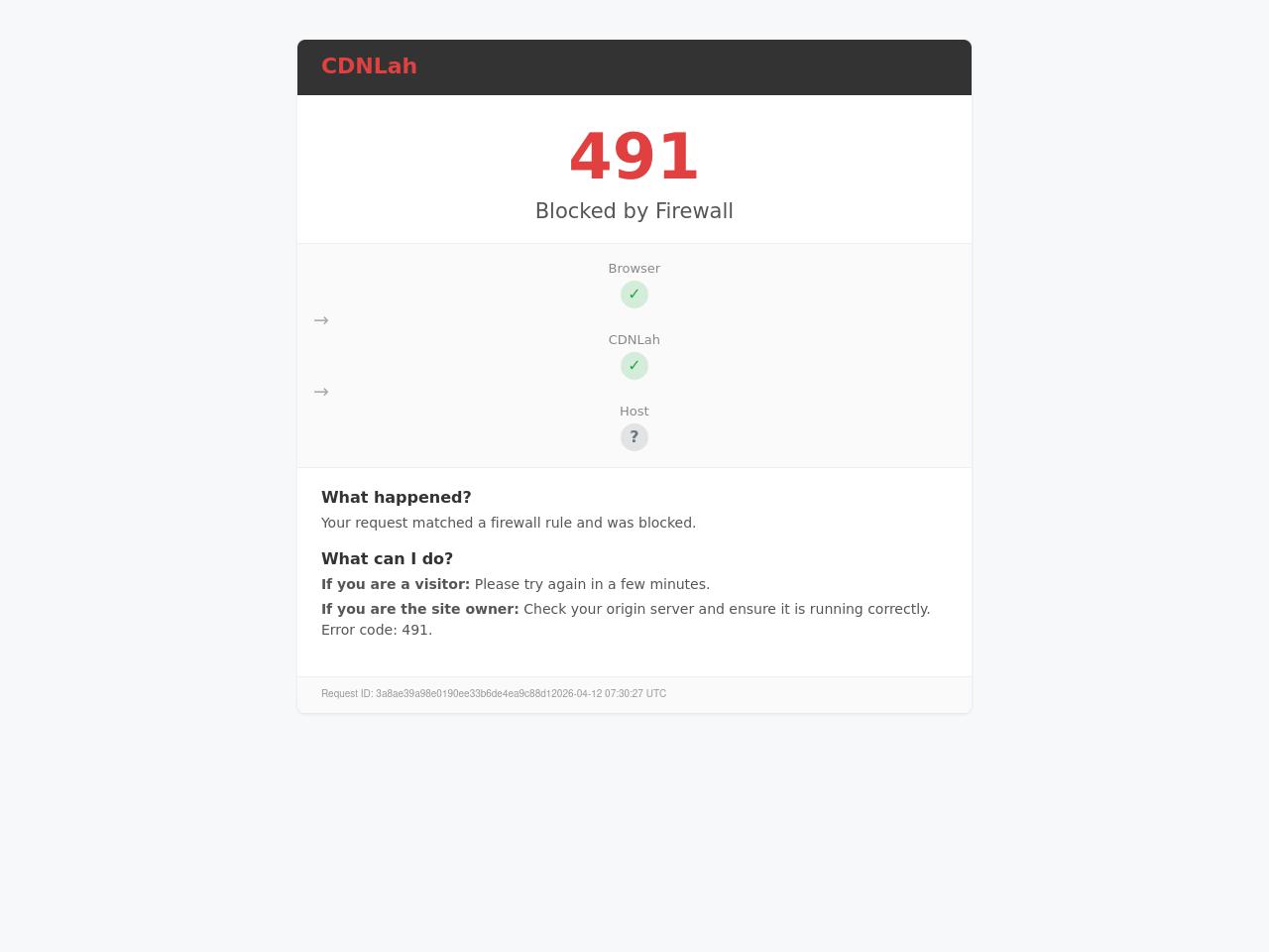 Bankruptcy Professional Center, Inc. - Conway AR Lawyers