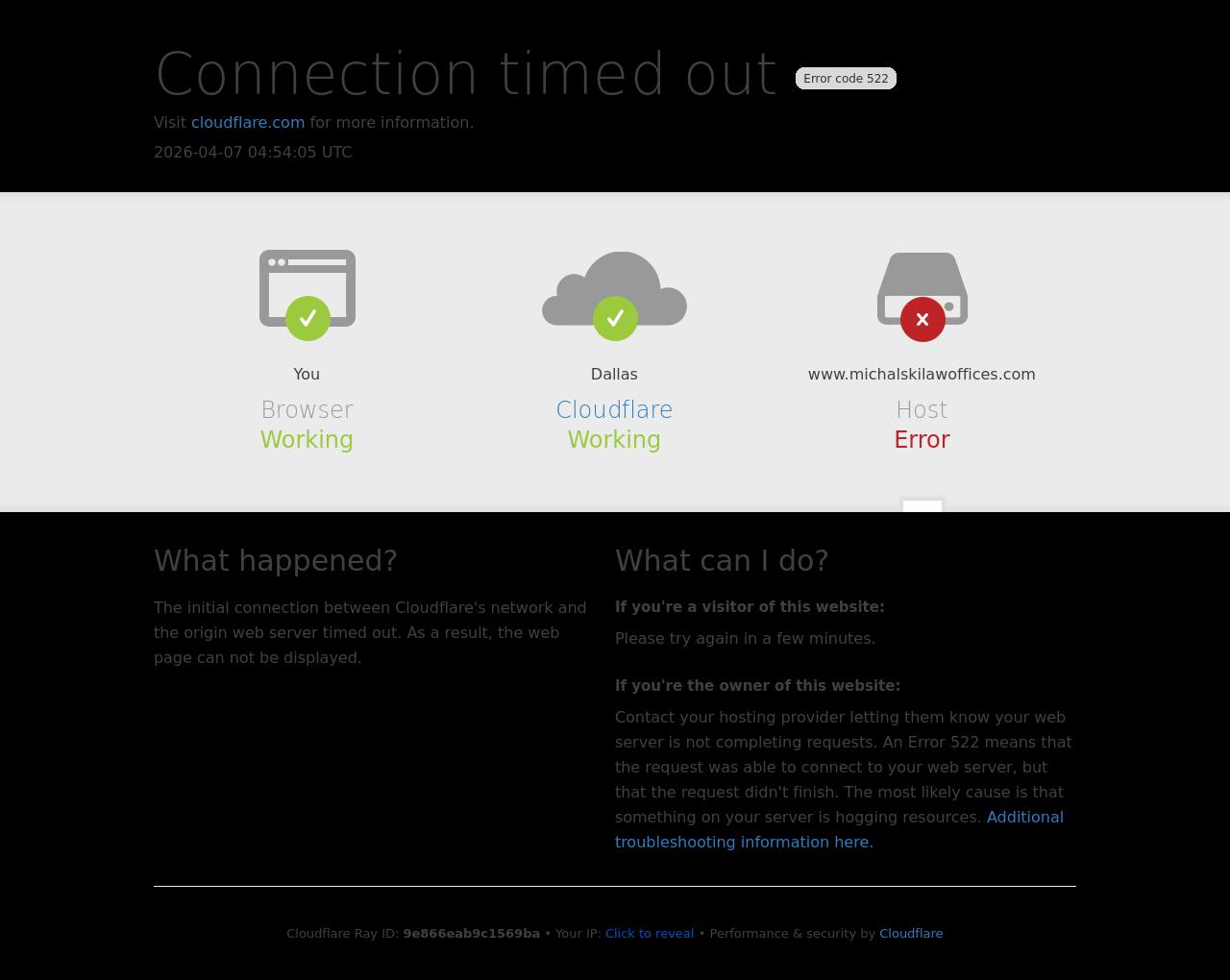 Michalski Law Office - Zimmerman MN Lawyers