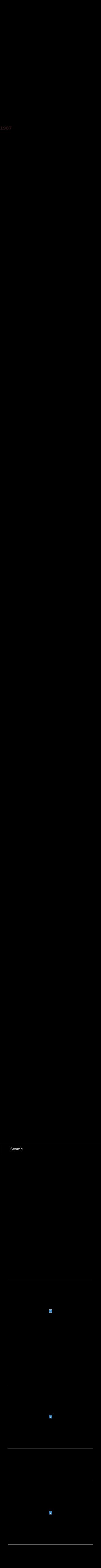 Law Offices of Deborah L. Gordon - Bloomfield Hills MI Lawyers