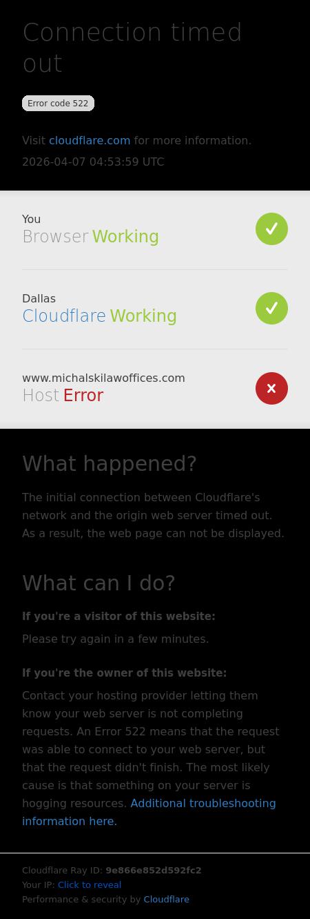 Michalski Law Office - Zimmerman MN Lawyers