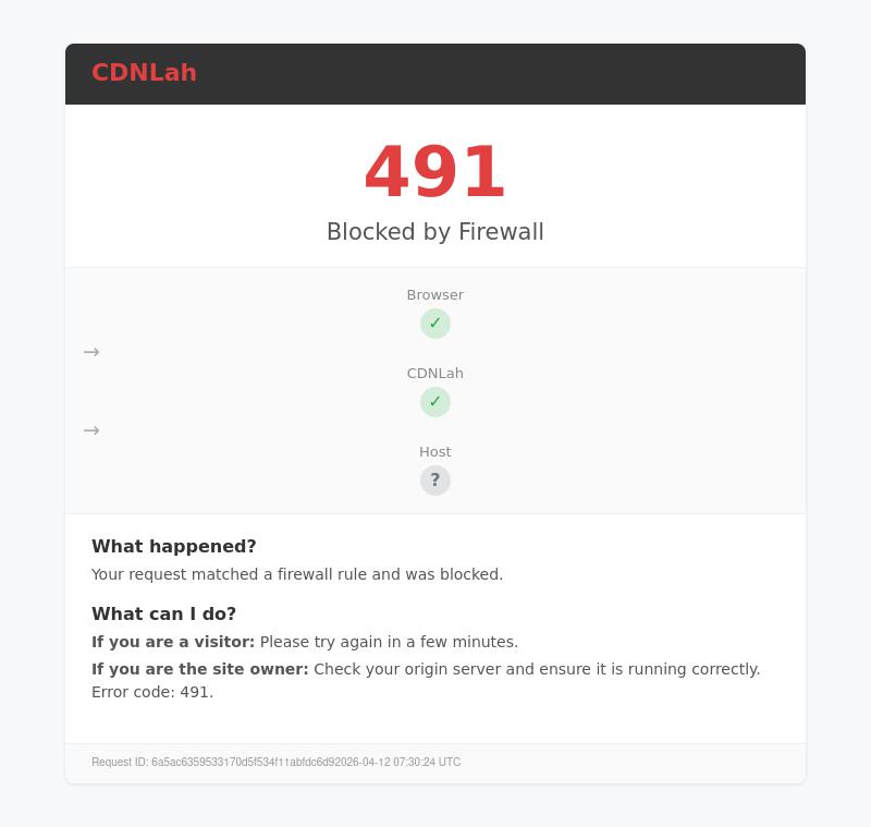 Bankruptcy Professional Center, Inc. - Conway AR Lawyers