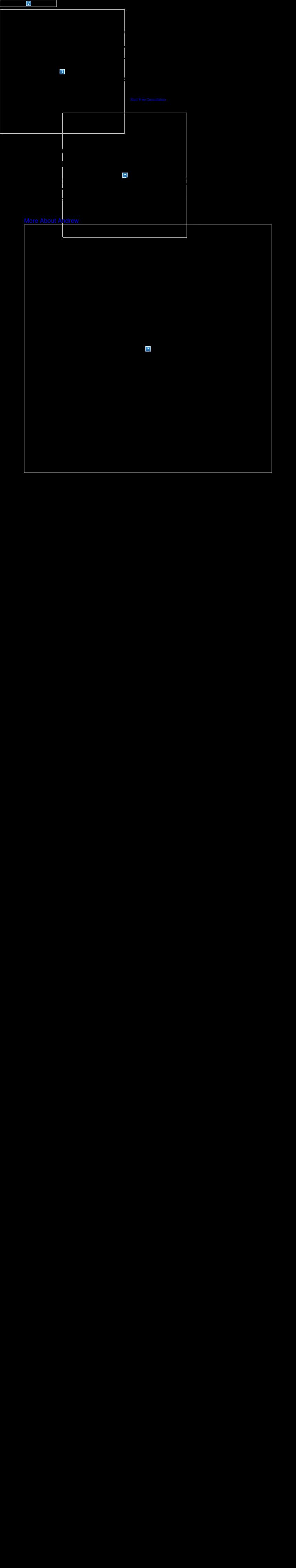 Law Office of Andrew S Trexler, PC - Englewood CO Lawyers