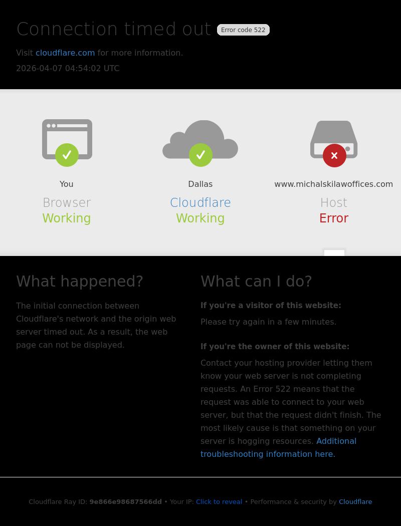 Michalski Law Office - Zimmerman MN Lawyers